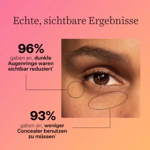 New-Super-C_Dark-Circle-Brightening-Eye-Serum-results-augenringe-cultureandcream-blogpost