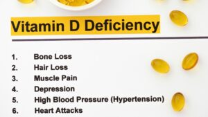 vitaminD-mangel-deficiency-problems-health-gesundheit-cultureandcream-blogpost